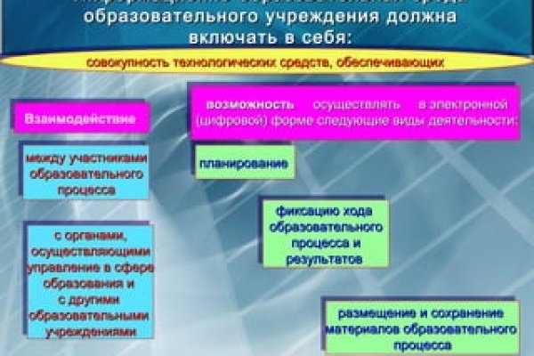 Кракен рабочая ссылка