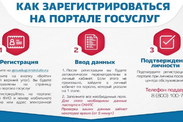 Kraken актуальный сайт