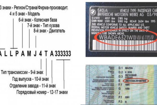 Kraken что это за магазин