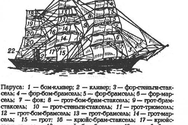 Кракен как зайти через тор браузер
