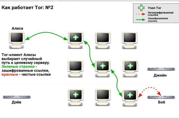 Craken12 at