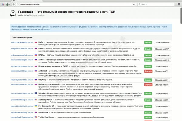 Зайти на кракен тор