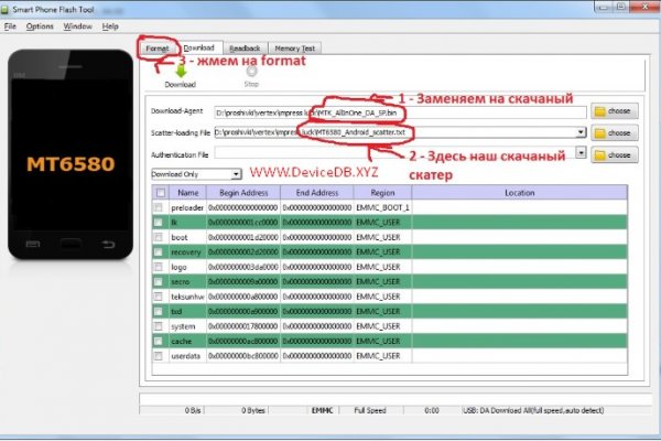 Кракен ссылка на сайт тор