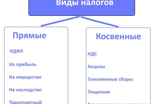 Рабочий кракен