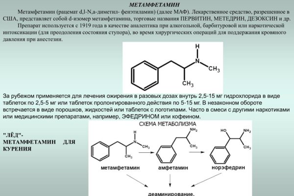Кракен это современный даркнет маркет